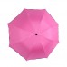 Portable Folding Sun-block Umbrella for Women