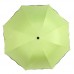 Portable Folding Sun-block Umbrella for Women