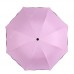 Portable Folding Sun-block Umbrella for Women