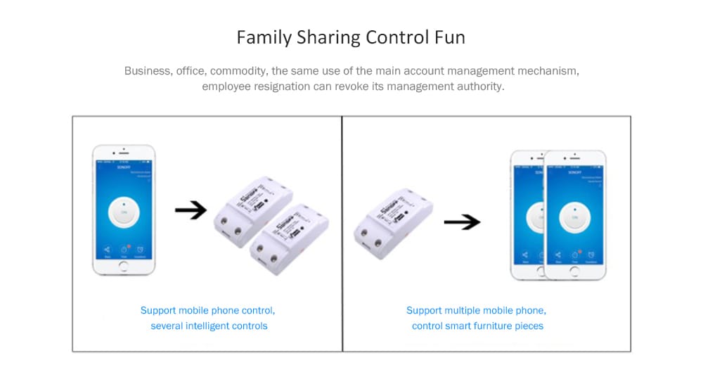 Sonoff Easy Micro-connection Remote WiFi Timer Switch Smart Voice Control Home Modification Parts - Milk White